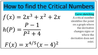 How to find Critical Numbers (Worked Examples)