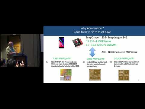 Co-Design of Deep Neural Nets and Neural Net Accelerators for Embedded Vision Applications