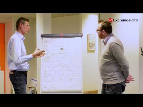 How Publishers Can Execute Sell-Side Optimisation Strategies