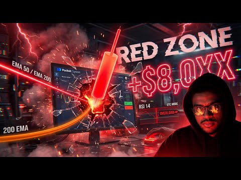 NTRADE - BREAK OTC MARKET WITH THIS SIMPLE STRATEGY (50EMA+200 EMA, RSI14)