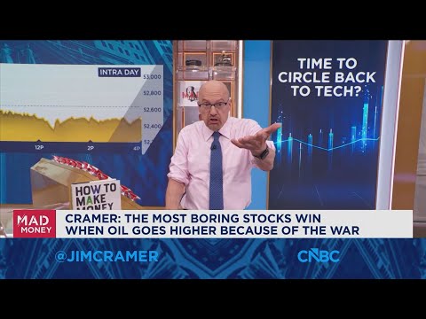 Boring stocks win when oil goes higher because of Iran war, says Jim Cramer