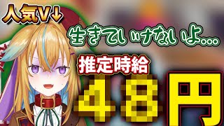 【低すぎ...?】人気VTuberの配信収入がやばすぎる件【深層組切り抜き / 従井ノラ】