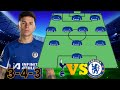 WELCOME BACK ENZO!! POWERFUL CHELSEA POTENTIAL STARTING 3-4-3 LINEUP VS TOTTENHAM IN THE EPL