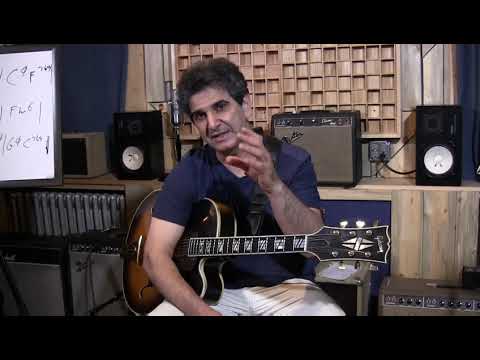 Roni Ben-Hur - Inside The Minor Blues 1