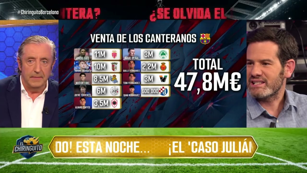 💸 LAS VENTAS DE CANTERANOS DEL BARÇA Y DEL MADRID ESTE MERCADO | El Chiringuito
