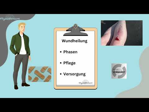 Kurz & Kompakt erklärt: Wundheilung - Wundphasen, Pflege und Versorgung