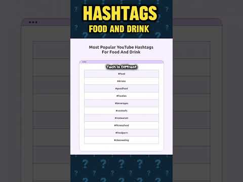 Food and drink Youtube Viral Hashtags 😱 #yotubeshorts