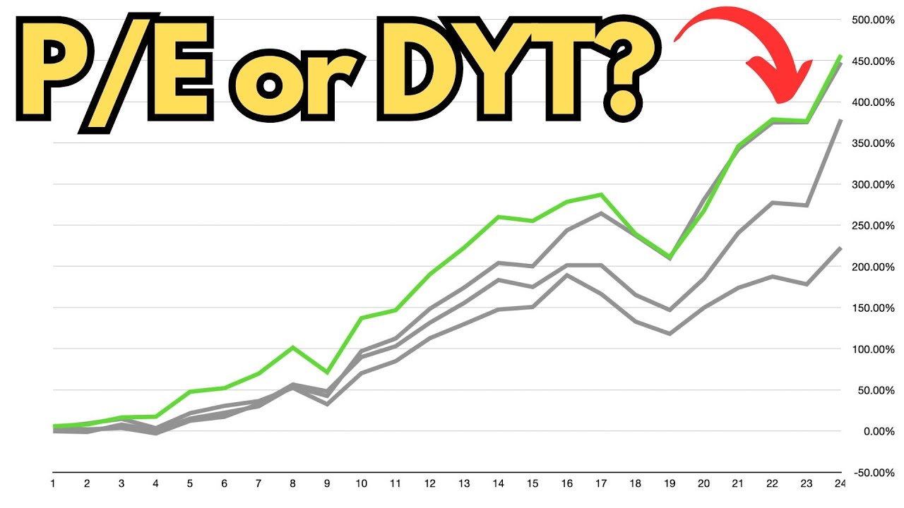 Testing The PE Multiple and Dividend Yield Theory To See Which Valuation Method Is Better!