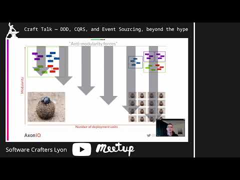 Craft Talk — DDD, CQRS, and Event Sourcing, beyond the hype