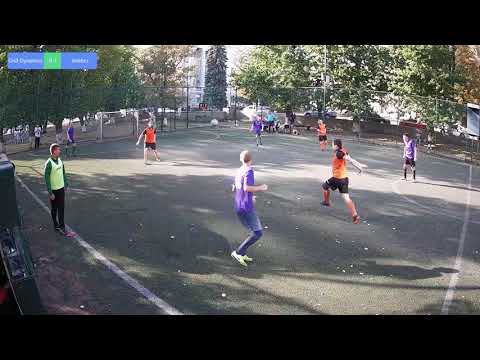 Grid Dynamics 0 - 1 Intetics