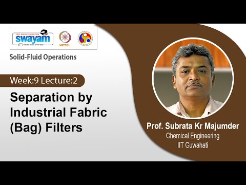 Solid Fluid Operations Introduction Video