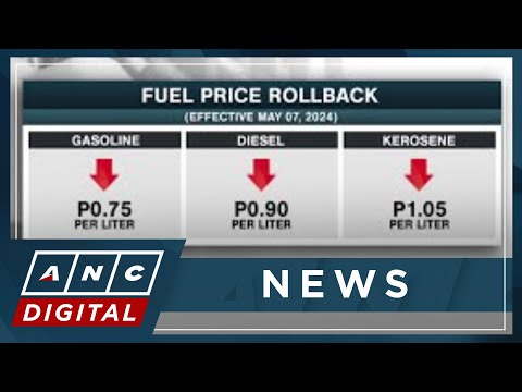Fuel prices to fall for second straight week ANC
