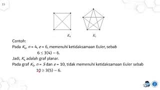 Matdis 35: Graphs (Part 2-02: Planar Graphs and Plane Graphs)