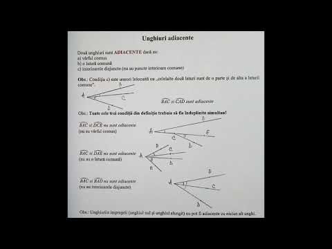 Unghiuri adiacente LNE