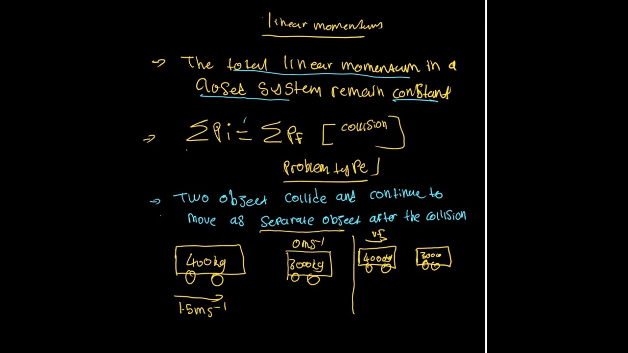 problem type 1  momentum