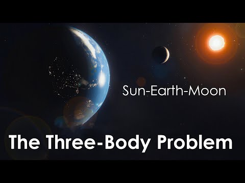The Real Three-Body Problem: Sun-Earth-Moon