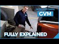 GVM explained in 90 seconds | What is GVM?