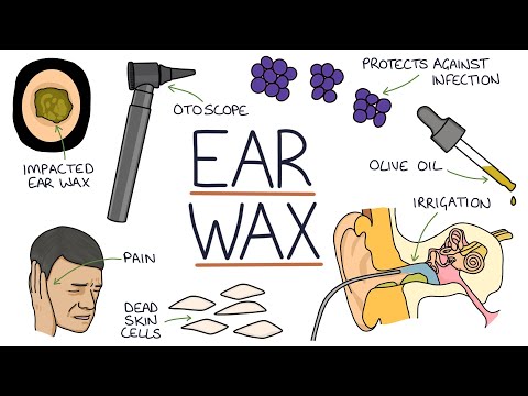 Understanding Ear Wax