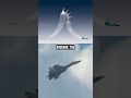 Fighter Jet Maneuvers Kvochur S Bell Maneuver