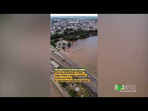 Rios do Rio Grande do Sul seguem em alerta com mais de 7 mil desalojados
