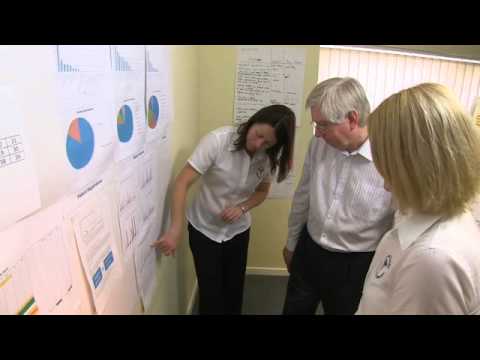 Back office – Introduction to the Productive General Practice Back Office module