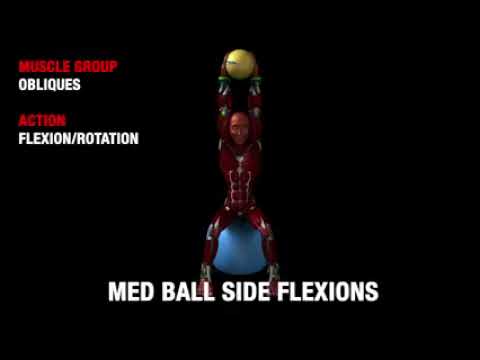 Strength Training for Swimmers - Oblique Flexion Rotations