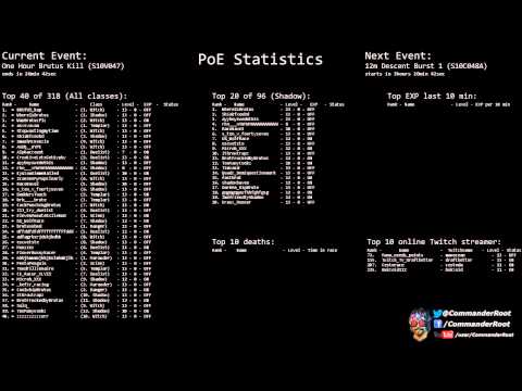 [Path of Exile] (S10V047) One Hour Brutus Kill