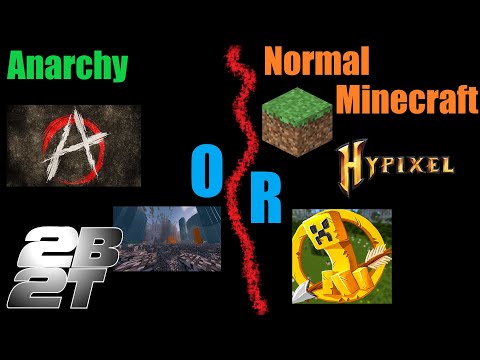Insane Anarchy Server Review | EPIC Minecraft Content!
