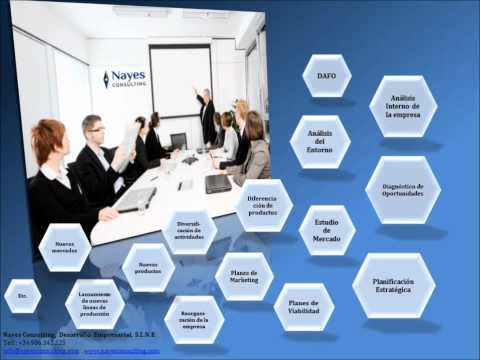 Videos from Nayes Consulting