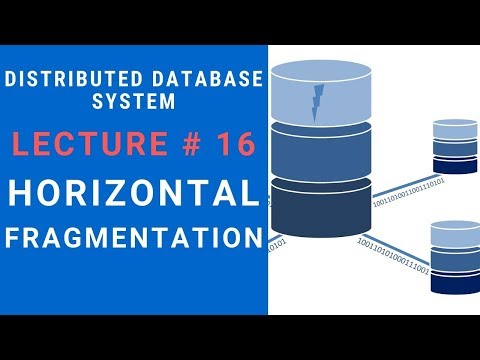 Horizontal Fragmentation in DDS Step by Step With Easy Example Lecture 16