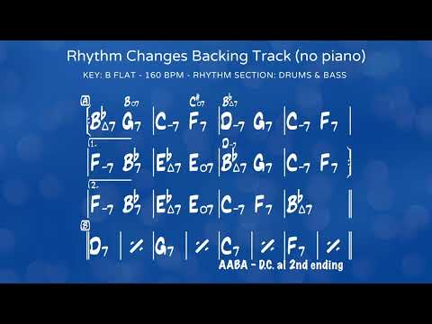 Bb Rhythm Changes Backing Track - No Piano - 160 Bpm