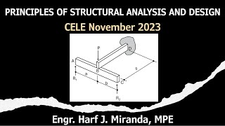 PSAD SITUATION 25: Cantilever Beam Rests on a Simple Beam (Method of Superposition)