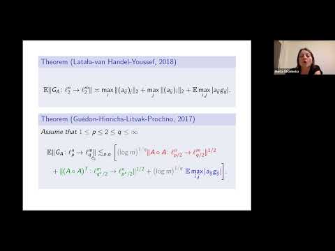Marta Strzelecka "Norms of structured random matrices"