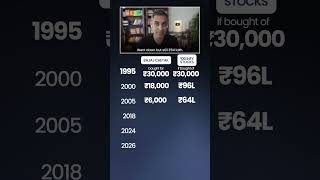 Bajaj Chetak aur Infosys ke SHARES - Aaj dono ki VALUE kitni hain?! | Ankur Warikoo #shorts