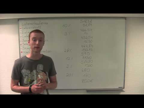 Handelskalkulation - Rückwärtskalkulation