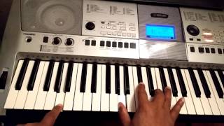 How to play What Can I Do by Tye Tribbett on piano