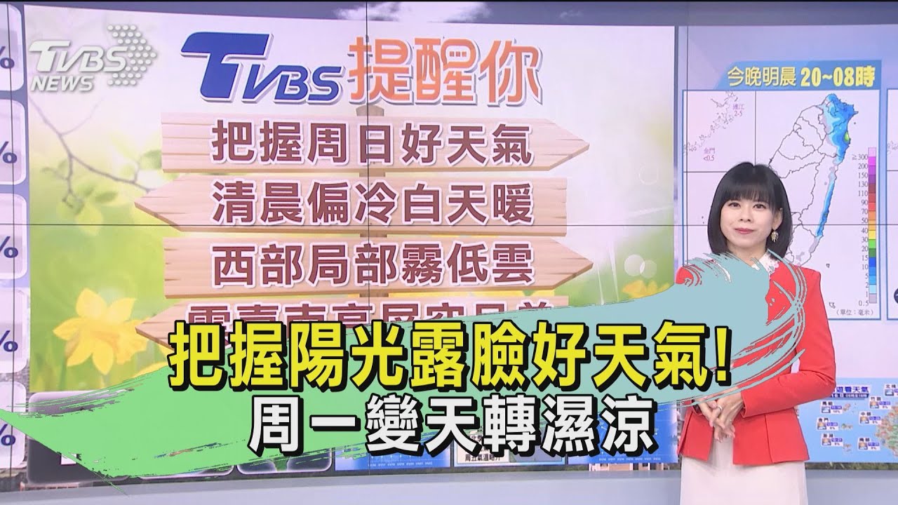 把握陽光露臉好天氣！周日白天溫度回升　周一變天轉濕涼