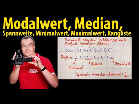 Mode value, mean value, central value, minimum value, maximum value, range, ranking | Lehrerschmidt