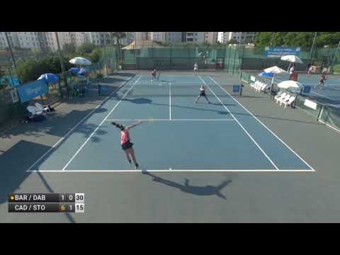 Tamara Barad Itzhaki/Adva Dabah v Elena-Teodora Cadar/Fanni Stollar - W25 RAANANA (match incomplete)