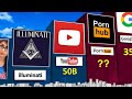 Most Visited Websites In The World 2025
