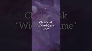 The Hidden Meaning of Chris Isaak&#39;s &#39;Wicked Game&#39; ⭐️