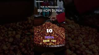 Download lagu Siapa Produsen  Biji Kopi Terbesar Dunia ? Ton/tahun   #shorts #shortvideo mp3