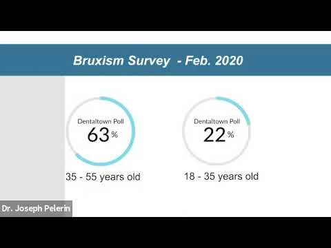 Dental Treatment: Diagnosing and Treating Bruxism
