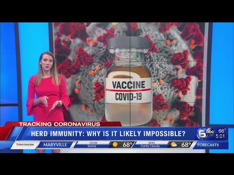 Herd immunity: Why is it likely impossible?