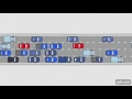 How Traffic Jams Are Formed