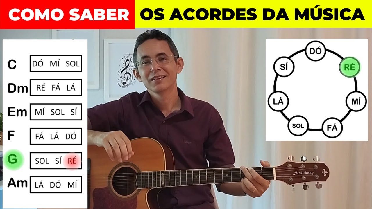 SEGREDO para SABER OS ACORDES da MÚSICA / violão fácil