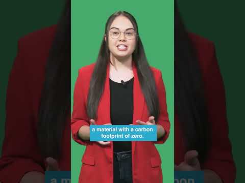 From frying fat to backpack?