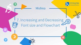 7.  Mishna COMDT Tutorials: Resize Font and Flowchart