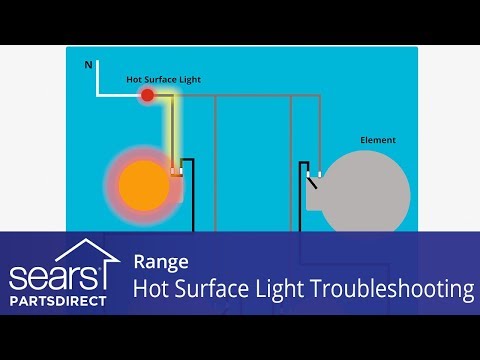 Range Hot Surface Light Troubleshooting