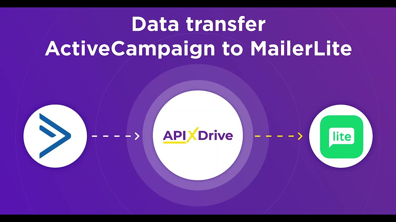 How to Connect ActiveCampaign to MailerLite